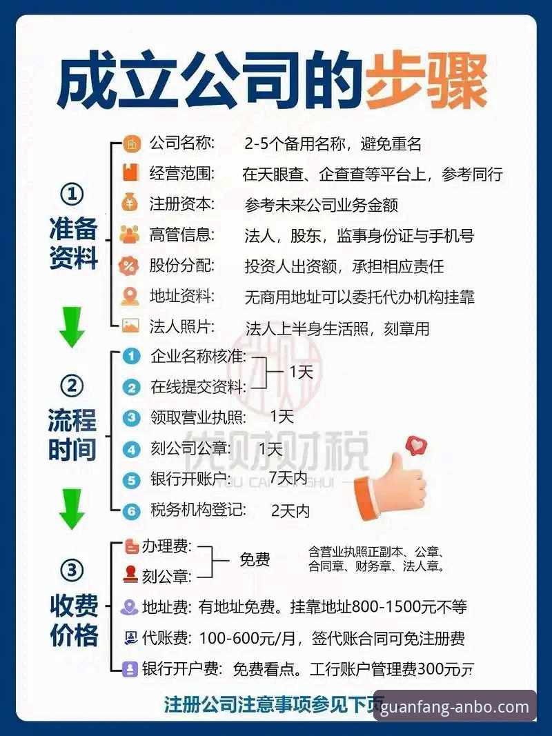 安博平台注册方法全攻略——资深用户手把手教你快速上手